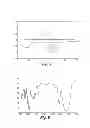 Fig. 05 - 2,5-FURAN DICARBOXYLIC ACID-BASED POLYESTERS PREPARED FROM BIOMASS