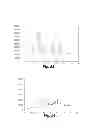 Fig. 28 - 2,5-FURAN DICARBOXYLIC ACID-BASED POLYESTERS PREPARED FROM BIOMASS