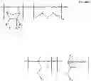 Fig. 02 - Additive for resist and resist composition comprising same