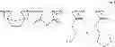 Fig. 42 - Additive for resist and resist composition comprising same