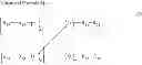 Fig. 26 - Organic anti reflective layer composition