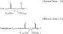 Fig. 05 - Positive photosensitive resin composition, and photosensitive resin layer and display device using the same