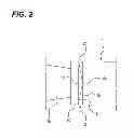 Fig. 03 - MEDICAL CUTTING INSTRUMENT