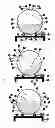 Fig. 04 - Pivoting pressurized single-use bioreactor