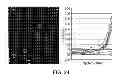 Fig. 29 - Thermal reaction device and method for using the same