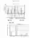 Fig. 02 - Biomarkers for cancers responsive to modulators of HEC1 activity