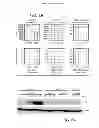 Fig. 08 - Biomarkers for cancers responsive to modulators of HEC1 activity