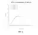 Fig. 07 - PREDICTING RESPONSES TO ANDROGEN DEPRIVATION THERAPY