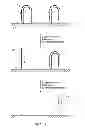 Fig. 02 - Method for sequencing a polynucleotide template