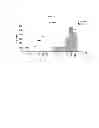 Fig. 05 - NOVEL BIOLOGICAL DETECTION METHOD FOR DIOXINS IN SERUM, AND A DIAGNOSTIC USE THEREFOR IN METABOLIC SYNDROME AND RELATED CONDITIONS