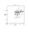 Fig. 07 - NOVEL BIOLOGICAL DETECTION METHOD FOR DIOXINS IN SERUM, AND A DIAGNOSTIC USE THEREFOR IN METABOLIC SYNDROME AND RELATED CONDITIONS