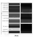 Fig. 05 - Cell culture and gradient migration assay methods and devices