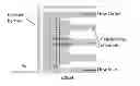 Fig. 07 - Cell culture and gradient migration assay methods and devices