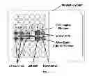 Fig. 12 - Cell culture and gradient migration assay methods and devices