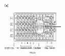 Fig. 17 - Cell culture and gradient migration assay methods and devices