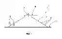 Fig. 02 - Aerosol deposition apparatus for highly controlled range of population densities on material surfaces