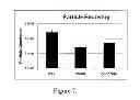 Fig. 08 - Aerosol deposition apparatus for highly controlled range of population densities on material surfaces