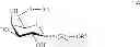 Fig. 29 - Synthesis of sialooligosaccharide derivatives