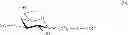 Fig. 56 - Synthesis of sialooligosaccharide derivatives