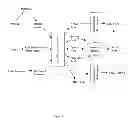 Fig. 02 - Anaerobic Reactor
