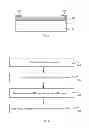 Fig. 04 - Method for surface treatment on a metal oxide and method for preparing a thin film transistor