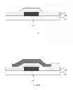 Fig. 06 - Method for surface treatment on a metal oxide and method for preparing a thin film transistor