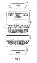 Fig. 03 - Mobile communications device providing near field communication (NFC) card issuance features and related methods