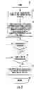 Fig. 04 - Mobile communications device providing near field communication (NFC) card issuance features and related methods