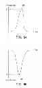 Fig. 05 - METHOD FOR ESTABLISHING CONNECTION BETWEEN WIRELESS COMMUNICATION DEVICES