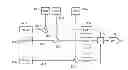 Fig. 01 - Scheme for Relatively Low Power FM Transmissions