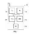 Fig. 02 - Scheme for Relatively Low Power FM Transmissions
