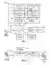 Fig. 02 - Systems, methods, apparatus, and articles of manufacture to measure mobile device usage