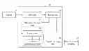 Fig. 01 - APPARATUS FOR DELETING PERSONAL DATA STORED IN PORTABLE ELECTRONIC DEVICE