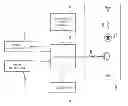 Fig. 01 - Digital device control system using smart phone