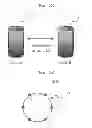 Fig. 14 - Digital device control system using smart phone