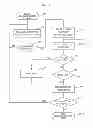 Fig. 02 - Wireless communication system, relay station, user equipment, and wireless communication method