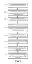 Fig. 14 - CALCULATING WI-FI ACCESS POINT LOCATIONS USING WAVE OF DISCOVERY