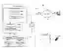 Fig. 01 - Managing forwarded electronic messages