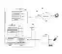 Fig. 02 - Managing forwarded electronic messages