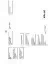 Fig. 07 - Managing forwarded electronic messages
