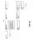 Fig. 08 - Managing forwarded electronic messages