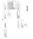 Fig. 09 - Managing forwarded electronic messages