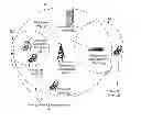 Fig. 01 - Controlling Communication Between Whitespace Devices