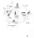 Fig. 02 - Controlling Communication Between Whitespace Devices