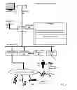 Fig. 03 - Controlling Communication Between Whitespace Devices