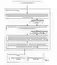 Fig. 04 - Controlling Communication Between Whitespace Devices
