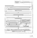 Fig. 05 - Controlling Communication Between Whitespace Devices