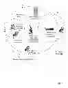 Fig. 02 - Controlling communication between whitespace devices