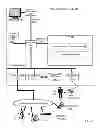 Fig. 03 - Controlling communication between whitespace devices