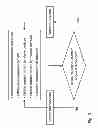 Fig. 04 - Method and network node for handling beacon signal transmission